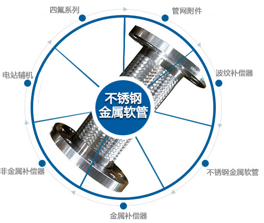 鄭州保安